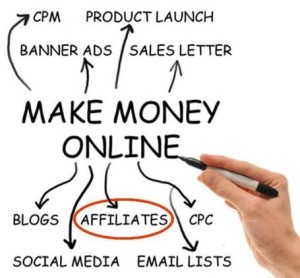 Make Money Online Blogging